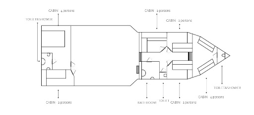 level-1-cabins