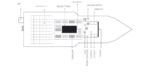 level-3-sundecks